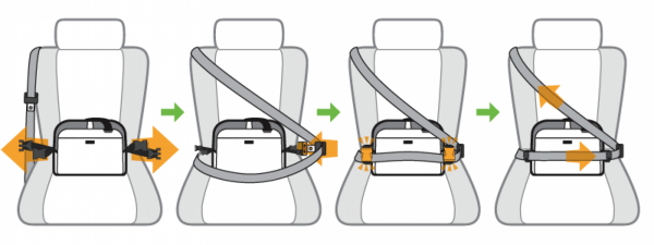 Sac de transport pour chats et petits chien Atom