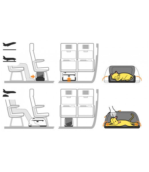 Sac de transport pour chien/chat spécial avion